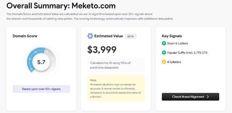 Meketo - Atom Appraisal