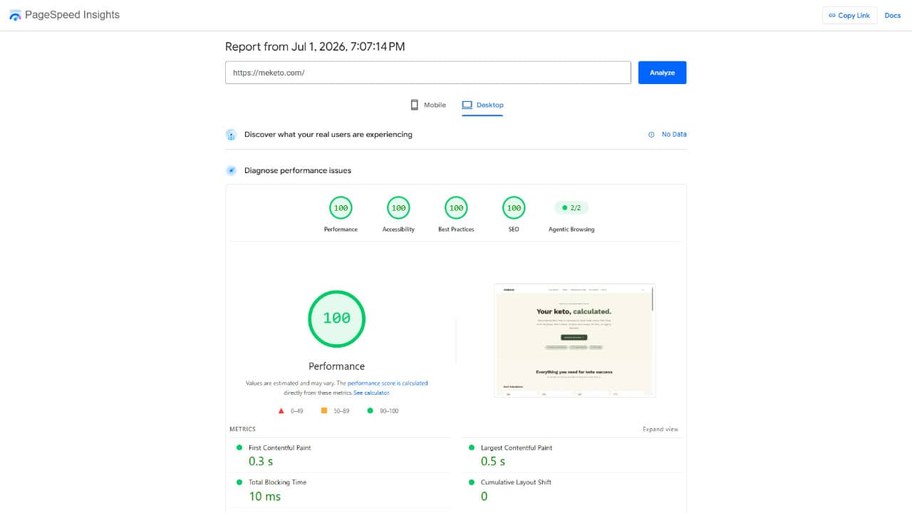 Meketo.com PageSpeed Insights