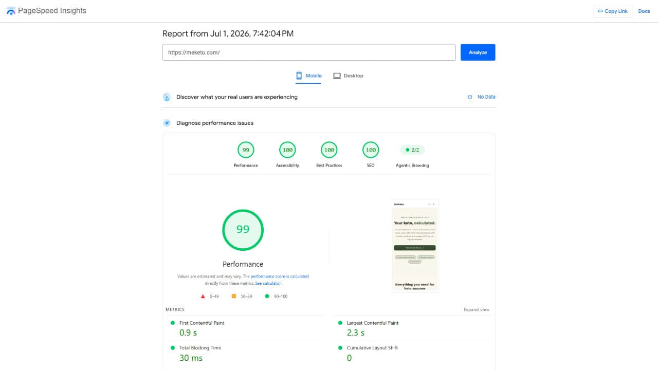 Meketo.com PageSpeed Insights